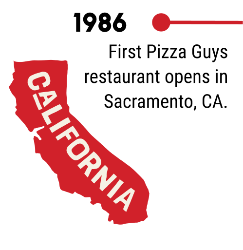 1986 First Pizza Guys Restaurant opens in Sacramento, CA