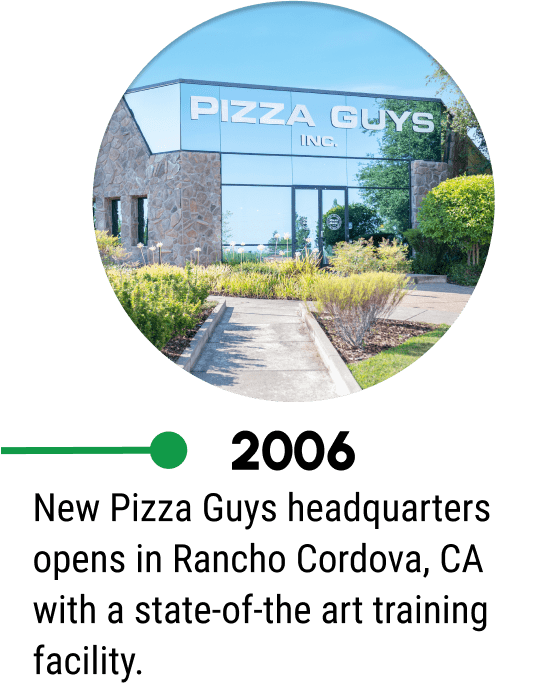Pizza Guys Rancho Cordova headquarters 2006