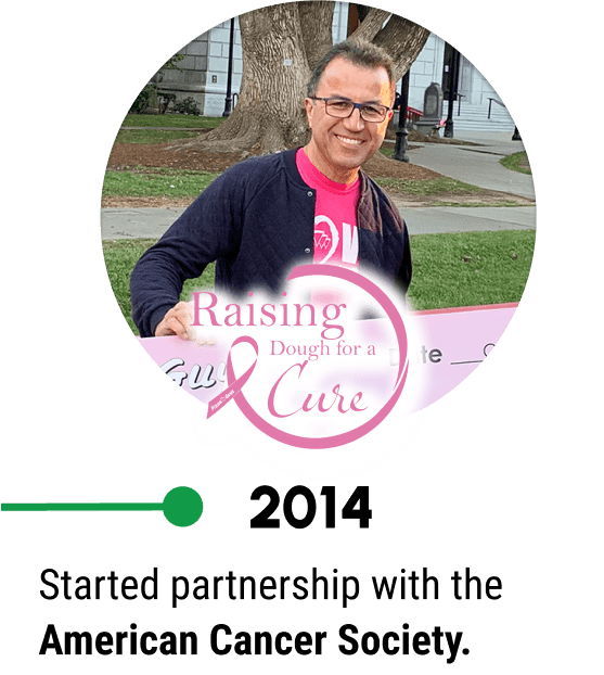 American Cancer Society partnership 2014